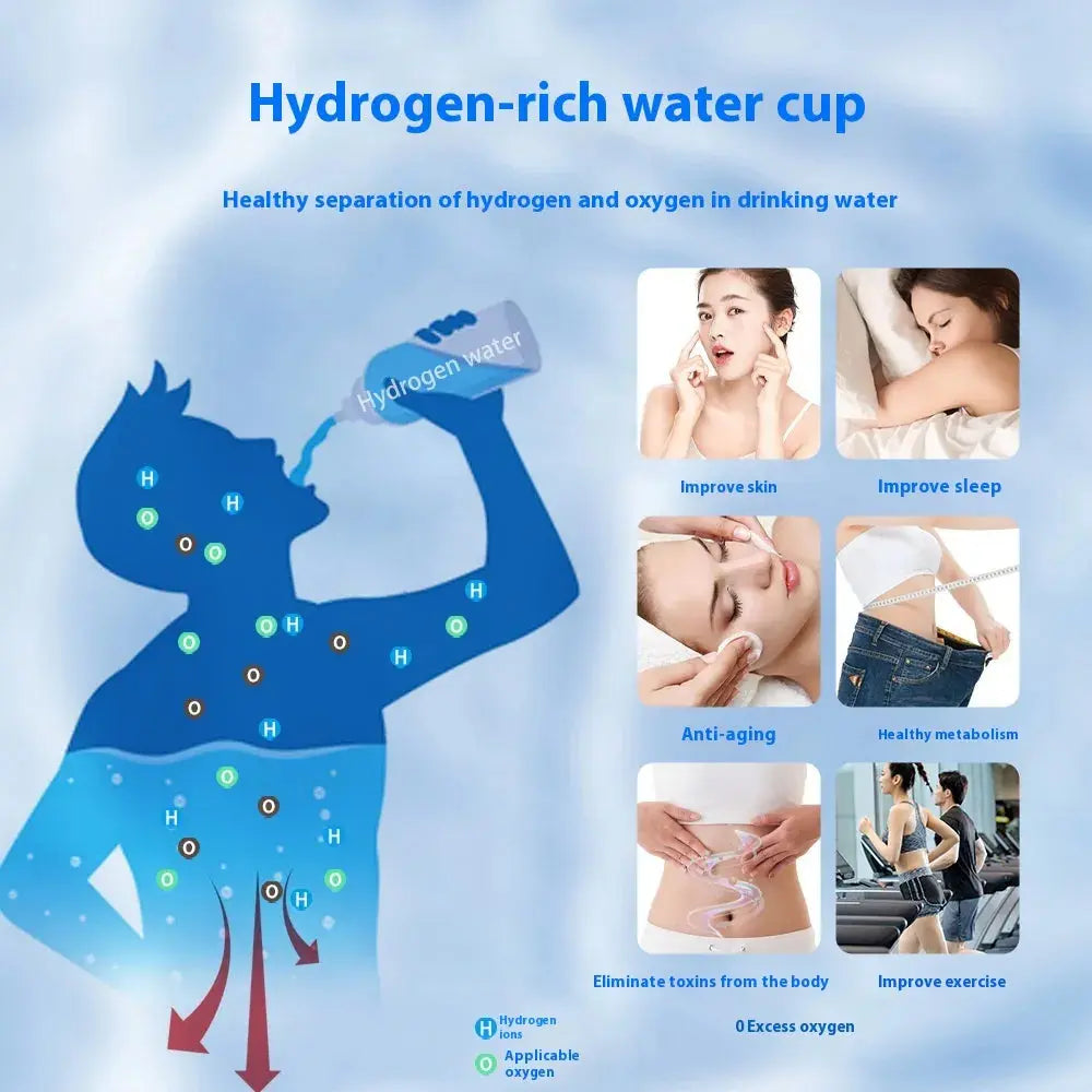 SPE Quantum Hydrogen-Rich Water Cup Blkhaven