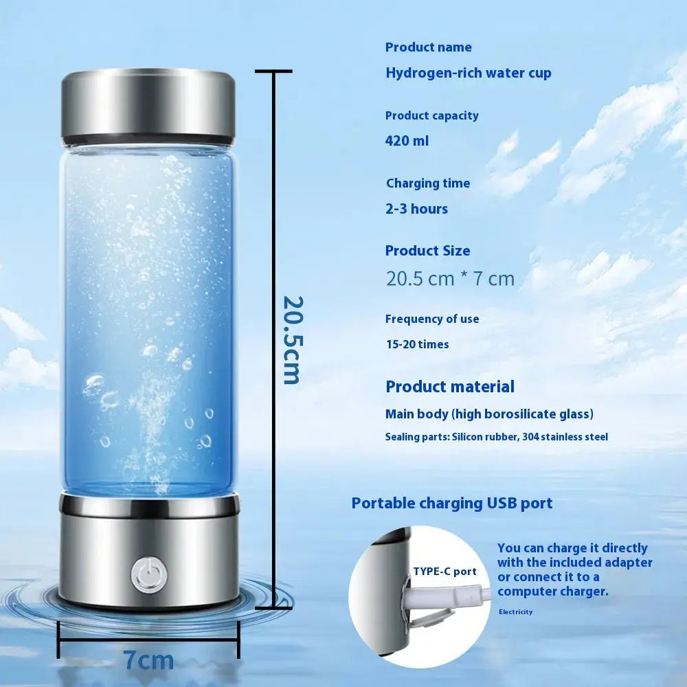 SPE Quantum Hydrogen-Rich Water Cup Blkhaven