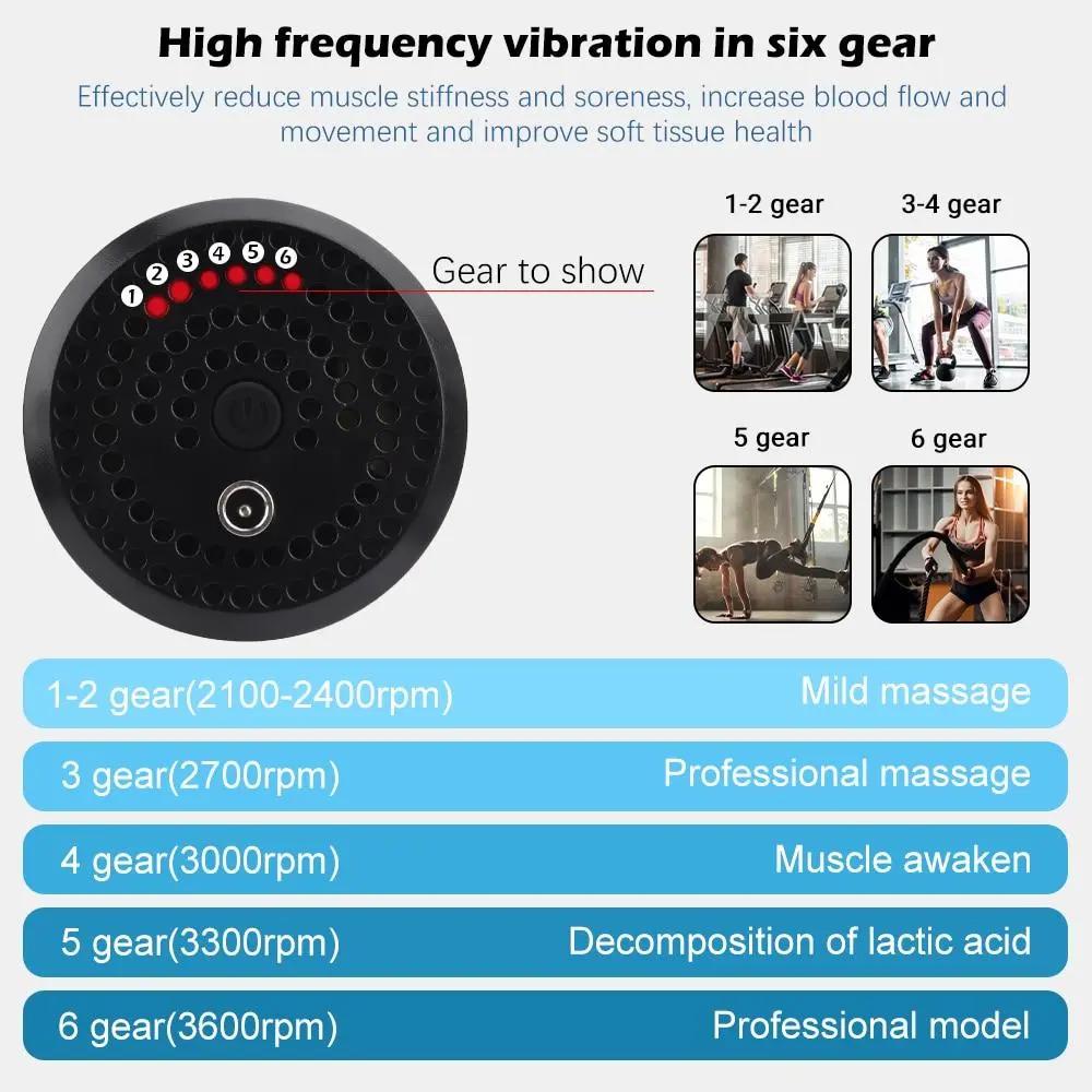 High Quality 6 Speeds Handheld Massager Yellow Pandora