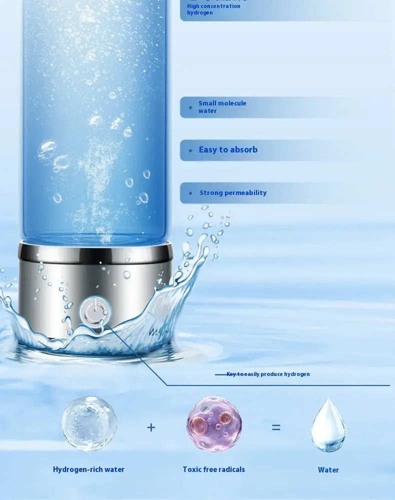 SPE Quantum Hydrogen-Rich Water Cup Blkhaven