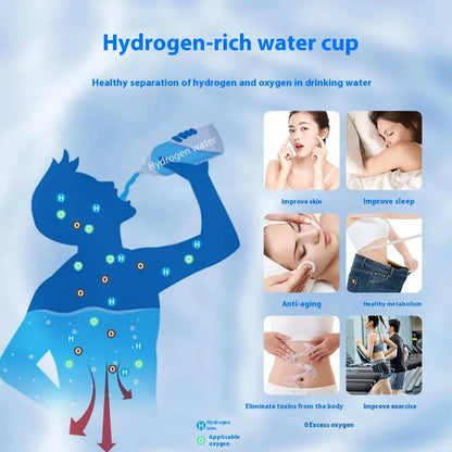 SPE Quantum Hydrogen-Rich Water Cup Blkhaven