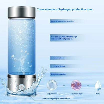 SPE Quantum Hydrogen-Rich Water Cup Blkhaven