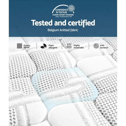 NNEDSZ Bedding Luna Euro Top Cool Gel Pocket Spring Mattress 36cm Thick ? Single-4