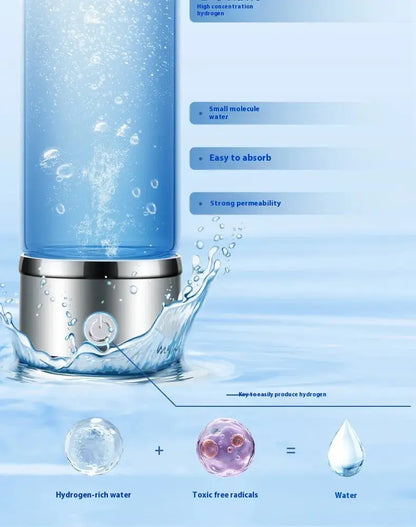 SPE Quantum Hydrogen-Rich Water Cup Blkhaven